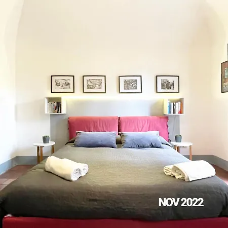 Scs Alaimo Flat Catania